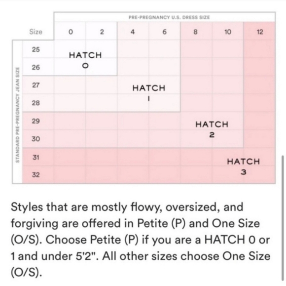 HATCH Maternity Frankie Green Sleeveless Wide Leg Ruffle Jumpsuit - Picture 7 of 13